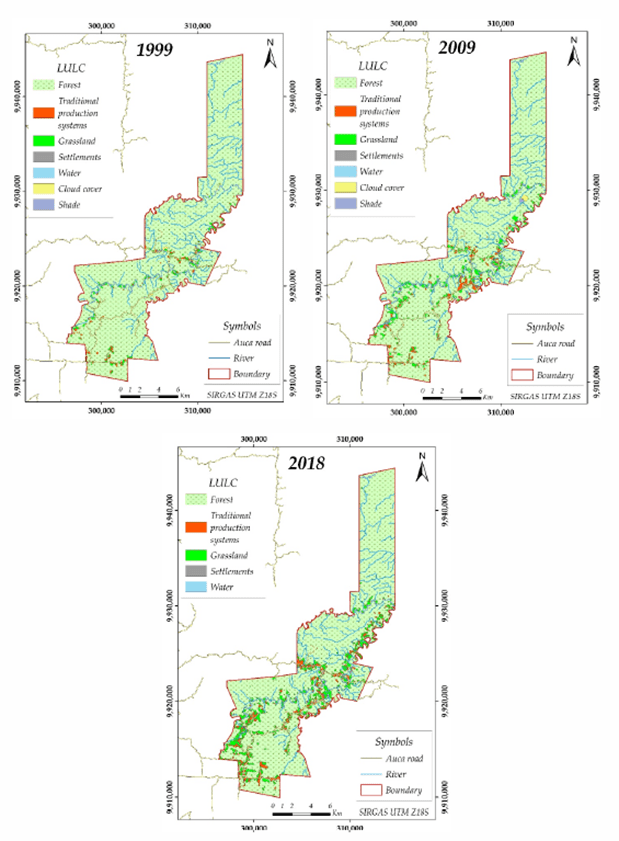 Изменение землепользования и почвенного покрова (LULC) 1999-2018